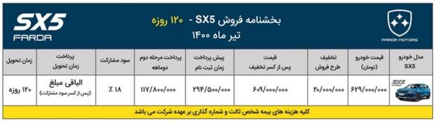 شرایط-فروش-فردا-SX5