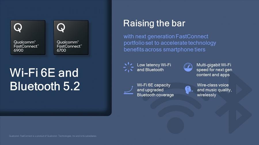 Qualcomm-Wi-Fi-6E-Meets-Bluetooth-5.2