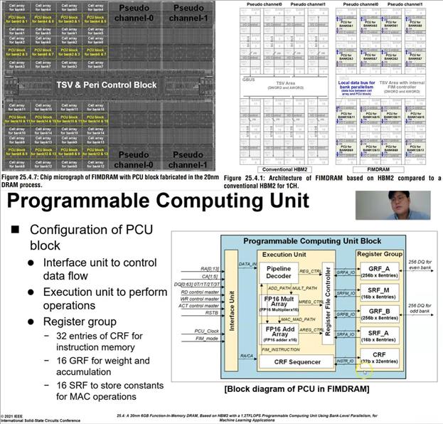 samsung-hbm-pim-memory