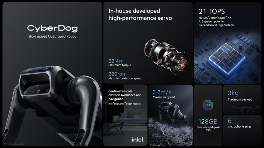 ربات cyberdog