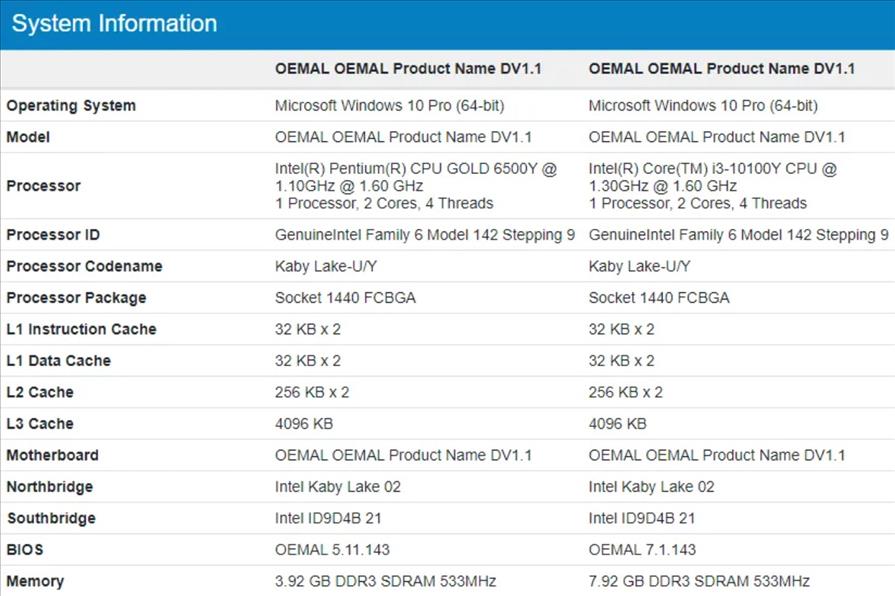 microsoft-surface-go-3-specs