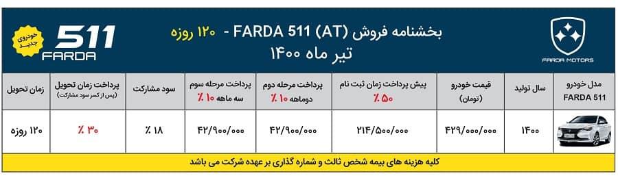 شرایط-فروش-فردا-511